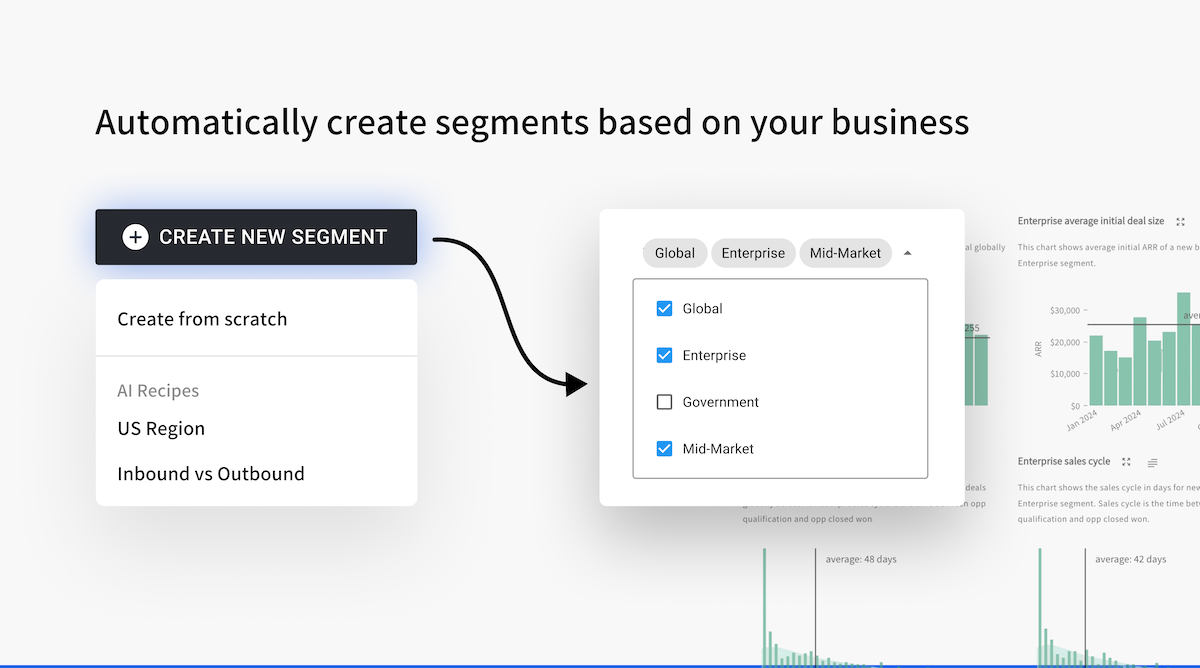 QFlow Business digest insights