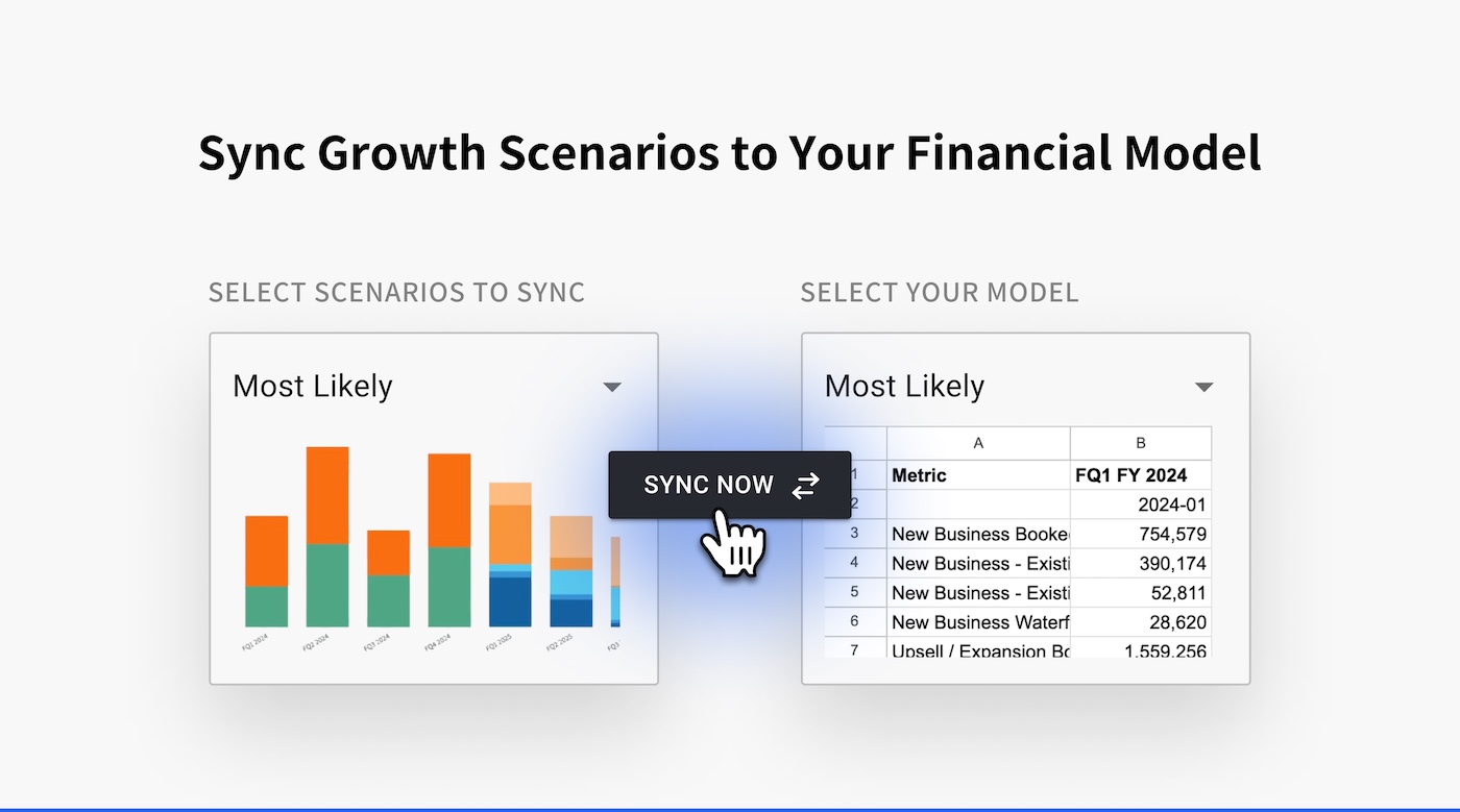 QFlow Growth Scenario Sync