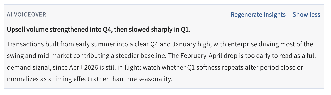 QPilot AI Voiceover for GTM Stats