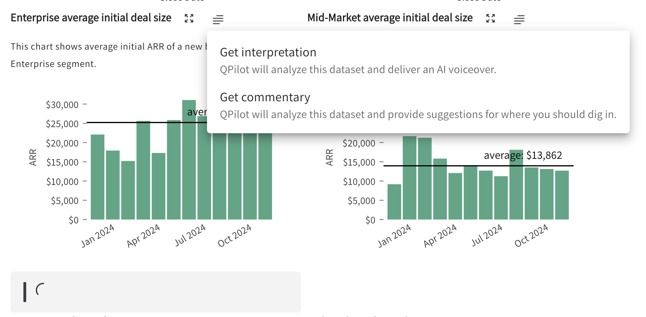 QFlow Business digest insights